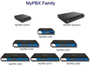 Centralini Voip Yeastar 
